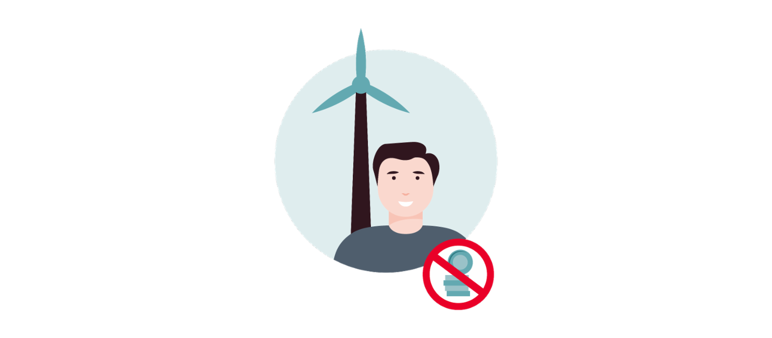 Infografika 1 prikazuje vetroturbinu kao simbol dobavljača energije, osobu – preduzetnika – i precrtanu gomilu novca.