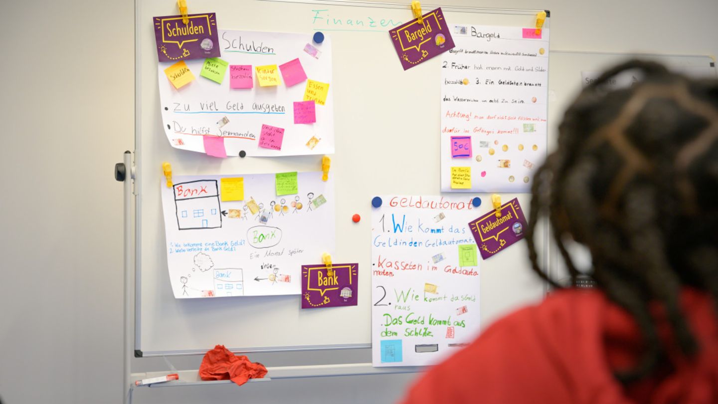 A photo shows post-its and paper notes on a board with terms like “Debt”, “Cash”, “Bank” and “ATM”. Underneath, the text reads: “In the ManoMoneta program developed by the EOS finlit foundation, schoolchildren aged 9 to 13 can learn about financial products.“